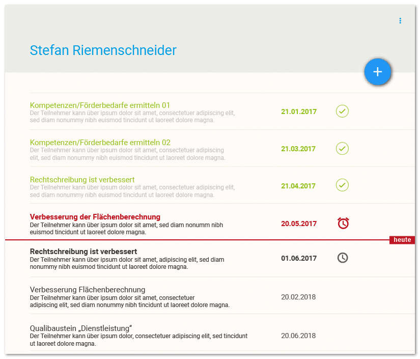 Überblick über alle Förderziele und Fristen eines Teilnehmers